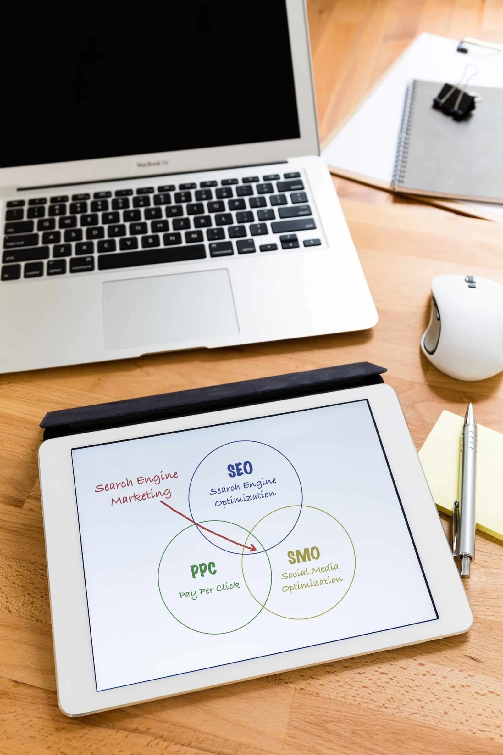 Onlinemarknadsföring & SEO — Virtual Assistant